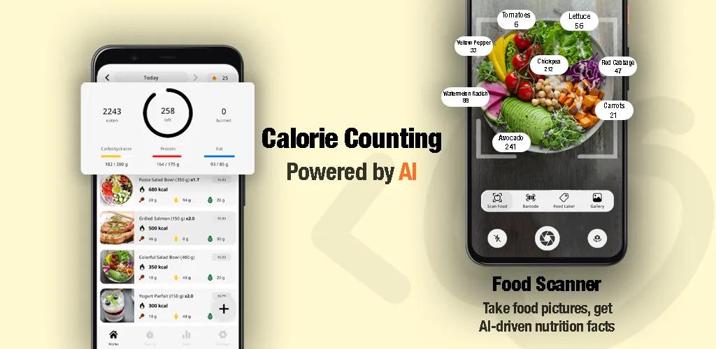 Food Cal AI